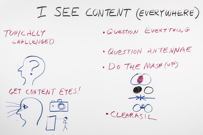 I See Content Everywhere – Whiteboard Friday